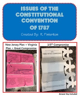 Preview of Issues of Constitutional Convention of 1787 (Great Compromise, 3/5 Compromise)