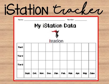 Preview of Istation Data Tracker From