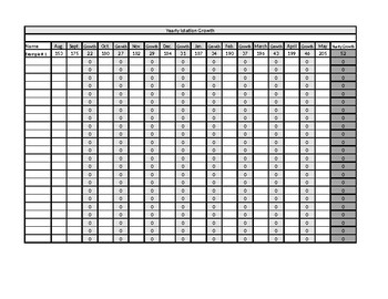 Preview of Istation Data Tracking