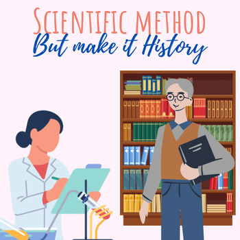 Preview of It’s Giving Scientific Method but Make It History