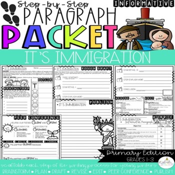 Preview of It's Immigration Paragraph Packet | Informative Paragraph Writing | CKLA