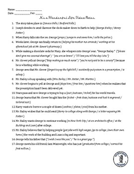 Its A Wonderful Life Movie Worksheets Teaching Resources Tpt