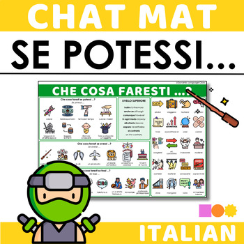 Preview of Italian Chat Mat - Conditional and Subjunctive Sentences in Italia - Se Potessi