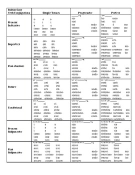 Preview of Italian 21 Verb Tenses and Conjugations At A Glance