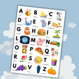 Italian ABC - Poster and Flashcards