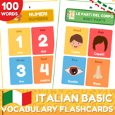 Italian Basic Vocabulary Flashcards | English-Italian Pict