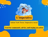 Italian Bundle: Imperative Verb Tense- Regular Verbs