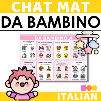 Preview of Italian Chat Mat - Da Bambino.a - Describe your Childhood - Imperfect Tense