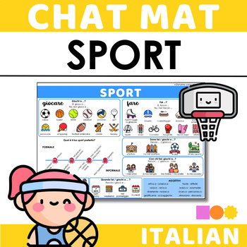 Preview of Italian Chat Mat - Fare Sport - Sports in Italian - Quale Sport Fai?