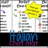 Italian Chat Mat: How I feel (version 2-detailed)