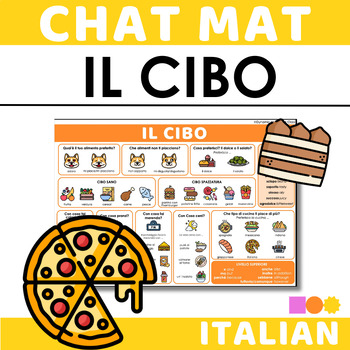 Preview of Italian Chat Mat - Il Cibo - Italian Food Speaking & Writing Support for Novice