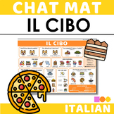 Italian Chat Mat - Il Cibo - Italian Food Speaking & Writi