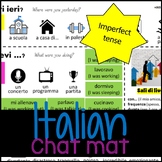 Italian Chat Mat: Imperfect Tense