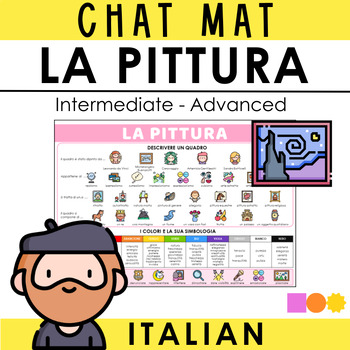 Preview of Italian Chat Mat - La Pittura e l'Arte Italiana - I Pittori Italiani