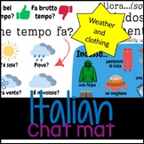 Italian Chat Mat: Weather & Clothing