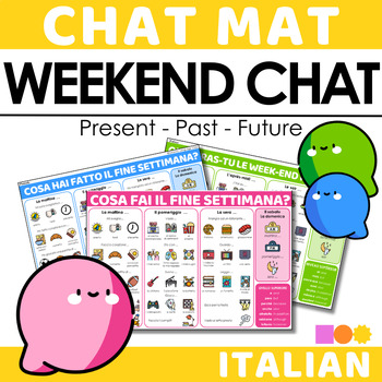 Preview of Italian Chat Mat - Weekend Chat in 3 tenses - Present, Past and Future