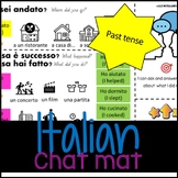 Italian Chat Mats: Past Tense