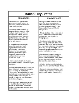 Preview of Italian City States-Advantages and Disadvantages.docx