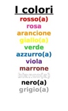 Italian Classroom Posters (Set of 4)