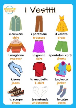 Preview of Italian Clothes Vocabulary Worksheet & Printable Poster