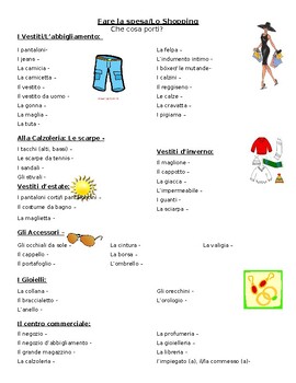 Preview of Italian Clothing and Shopping Vocabulary List