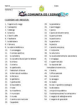 Preview of Italian Community and Neighborhood Vocabulary List - Novice-Low