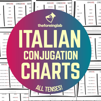 Preview of Italian Conjugation Charts - ALL TENSES!