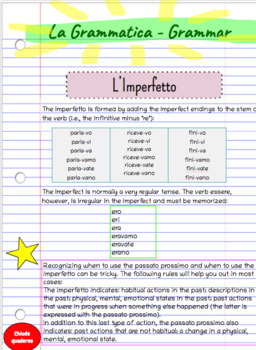 La grammatica italiana = Italian Grammar