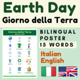 Italian EARTH DAY Giorno della Terra Italiano