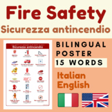 Italian FIRE SAFETY Sicurezza Antincendio Italiano