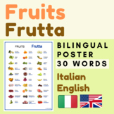 Italian FRUITS La Frutta