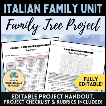 Preview of Italian Family Tree Project: Il mio albero genealogico - La famiglia