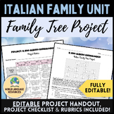 Italian Family Tree Project: Il mio albero genealogico - L