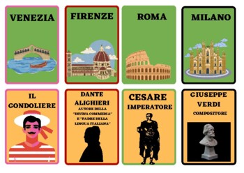 Preview of Italian Flash Cards. Cities, Celebrities, Sights and way more! ALL ABOUT ITALY!