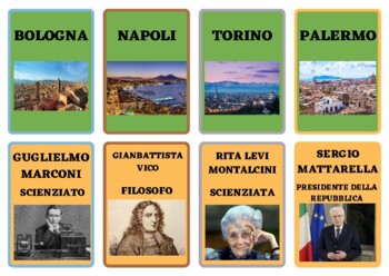 https://ecdn.teacherspayteachers.com/thumbitem/Italian-Flash-Cards-Cities-Celebrities-Sights-and-way-more-ALL-ABOUT-ITALY--7701274-1683401173/original-7701274-4.jpg