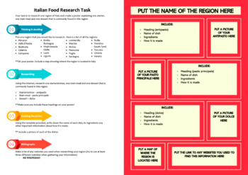Preview of Italian Food Research Task