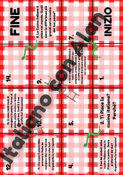 Preview of Italian Food Snakes and Ladders Game PDF Printable - Speaking Activity