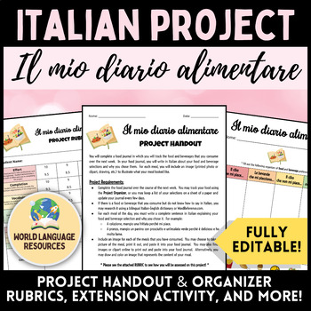 Preview of Italian Food Unit Project - Il mio diario alimentare