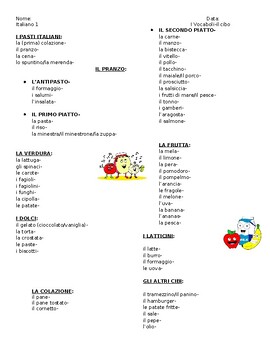 Preview of Italian Food and Meal Taking Vocabulary List