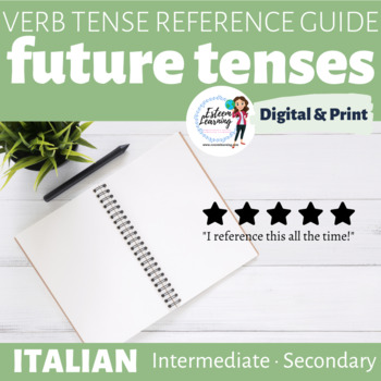 Preview of Italian Future Tense Reference Guide / Booklet / Chart
