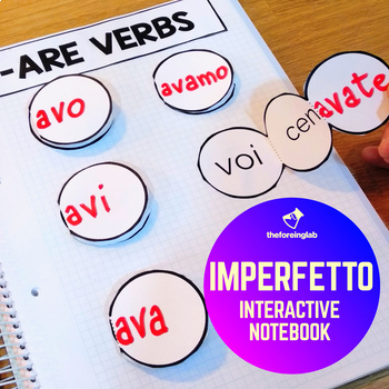 Preview of Italian Imperfetto Interactive Notebook (ARE, ERE, IRE verbs)