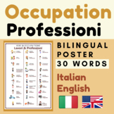 Italian JOBS AND OCCUPATIONS | Italiano Lavori e Professioni