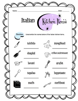 5 Tools You Will Find in an Italian Kitchen