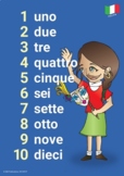 Italian Language Posters