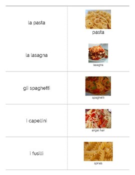Preview of Italian Language Resource Kit: La Pasta