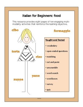 Preview of Italian: Food (Cibo) Lesson