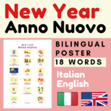 Italian NEW YEAR'S Anno Nuovo Italiano