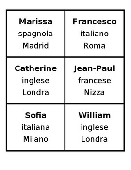 Preview of Italian: Nationality Cards