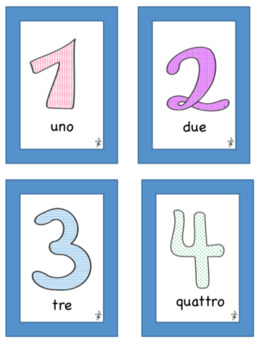 Preview of Italian Numbers FLASH CARDS