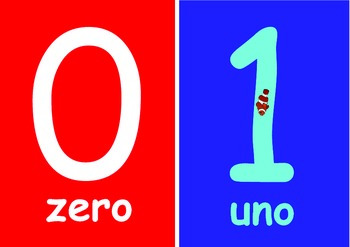 Preview of Italian  Numbers   Flashcards (0 to 10) for Younger Children .